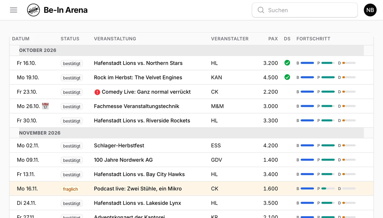 Die Event-Liste von VenueControl: Veranstaltungen nach Monaten, mit Datum, Status, Veranstalter, Besucherzahl, Daysheet-Haken und Fortschritt je Phase.